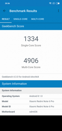 Vue d'ensemble Note 6 Xiaomi redmi Pro: GeekBench