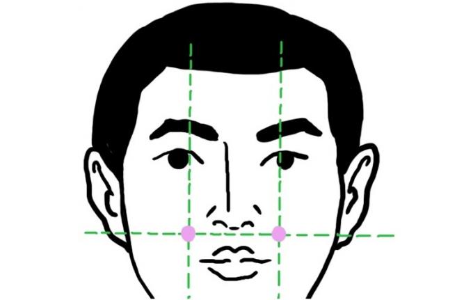 Comment se débarrasser d'un mal de tête pendant 5 minutes: Point-Ju Liao