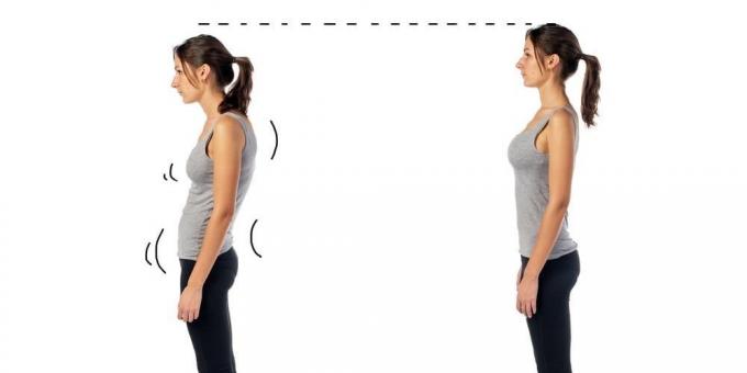 Comment enlever la graisse du ventre sans régime et salle de gym: Redresser