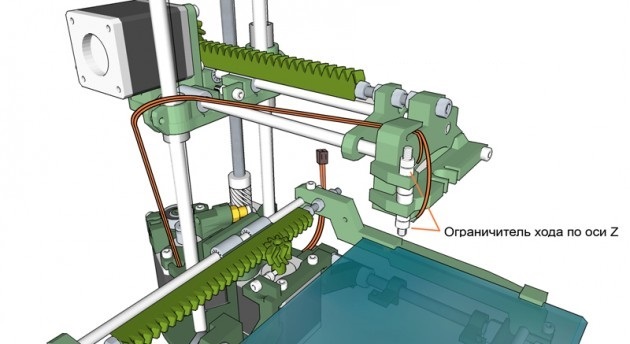 La construction d'imprimantes en 3D