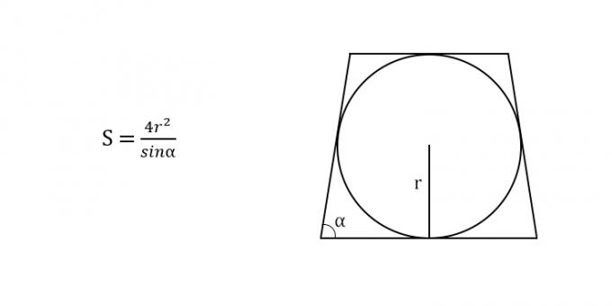 Comment trouver l'aire d'un trapèze isocèle à travers le rayon et l'angle dans le cercle