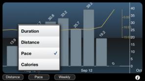 ISmoothRun Pro GPS - l'une des meilleures applications sportives (Journée libre!)