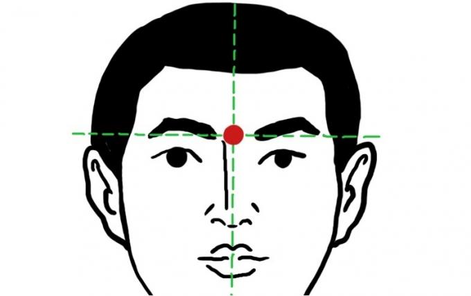 Comment se débarrasser d'un mal de tête pendant 5 minutes: le point de yin-tang