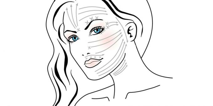 Comment faire le massage à vide: lignes de massage du visage