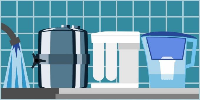 Filtre à eau: l'eau propre à la maison