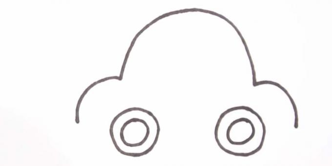 Comment dessiner une voiture: représenter les roues