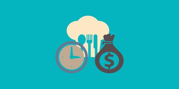 Comment gérer la nourriture, le temps et le budget
