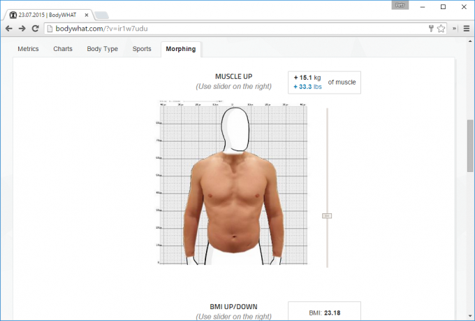simulateur virtuel pour BodyWHAT