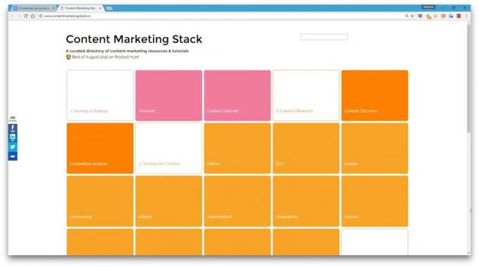 Content Stack marketing
