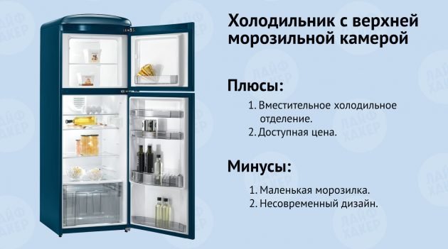 Réfrigérateur avec congélateur supérieur