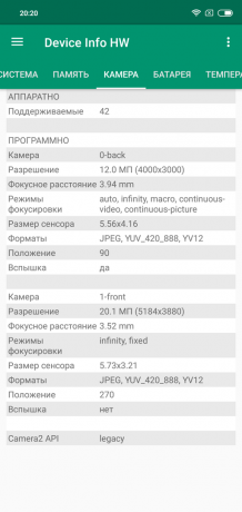 Vue d'ensemble Note 6 Xiaomi redmi Pro: Informations de l'appareil photo